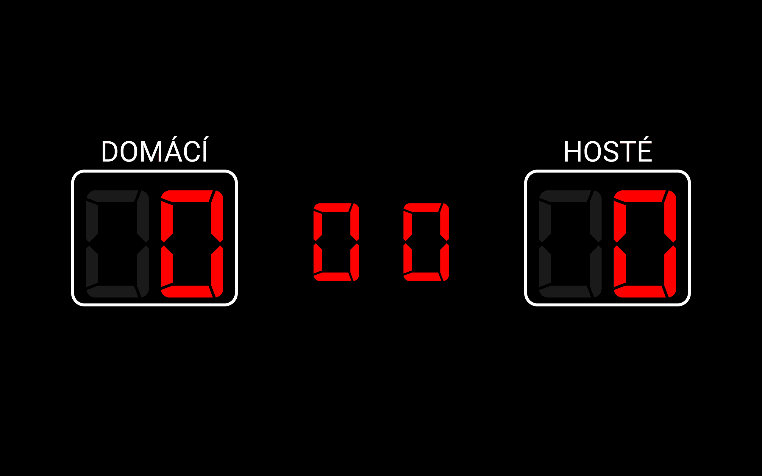 ScoreBoard — obrazovka 2