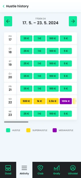 Skip Trading — obrazovka 3