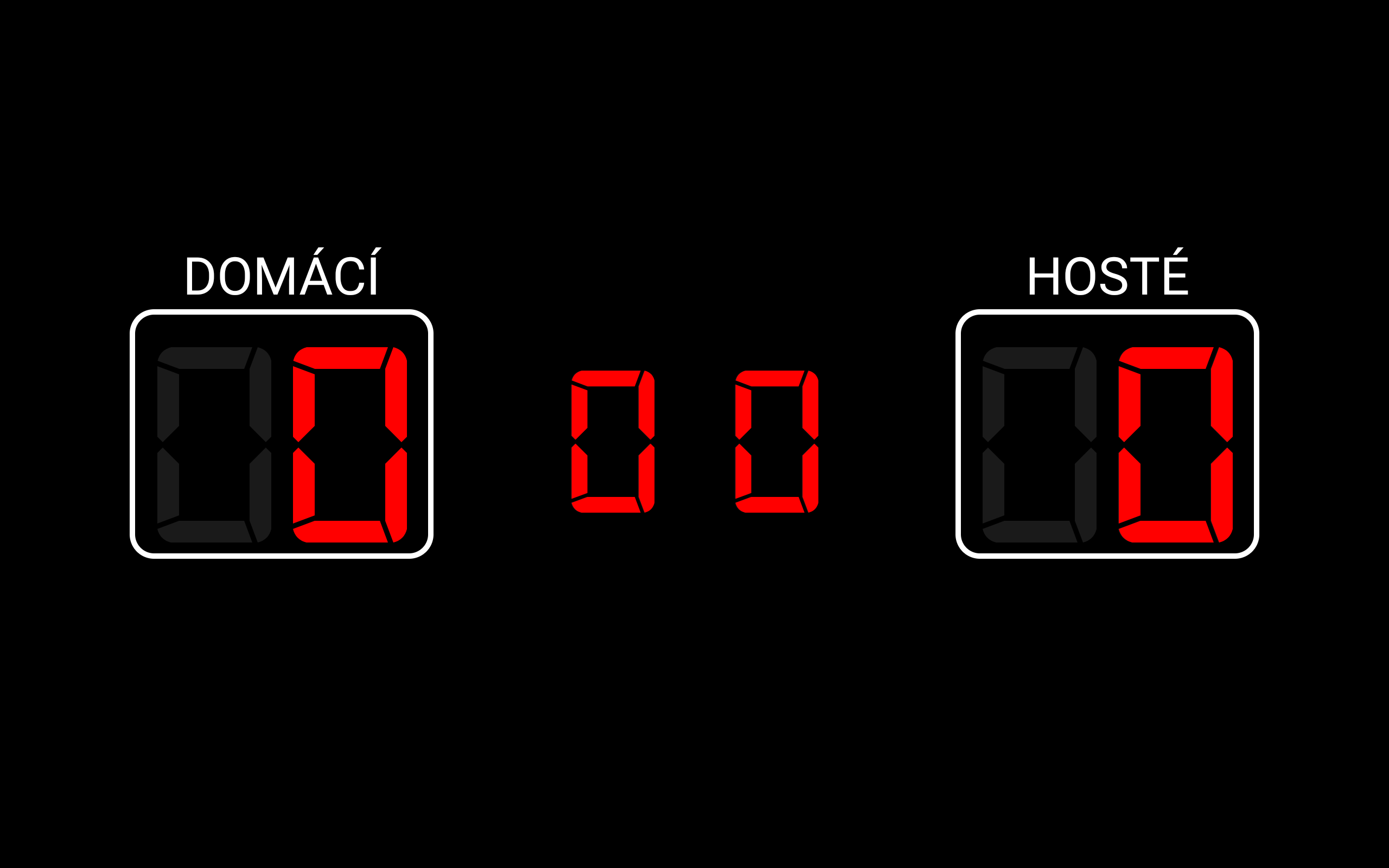 ScoreBoard — obrazovka 2