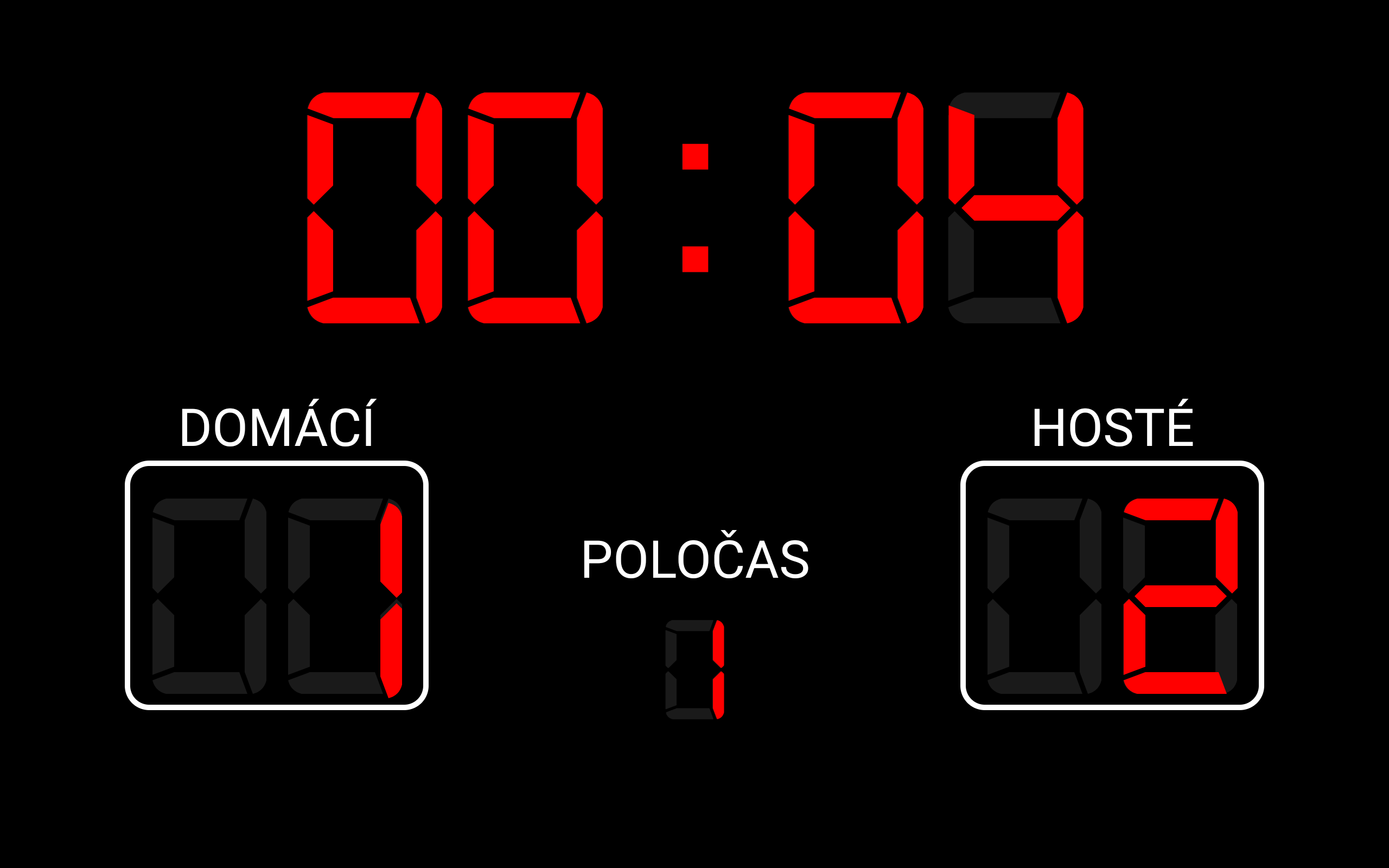 ScoreBoard — obrazovka 1